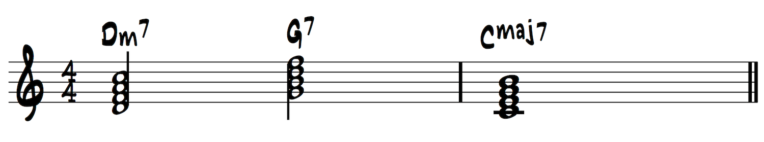 The 2-5-1 chord progression in sheet music. D minor 7 - G dominant 7 - C major 7