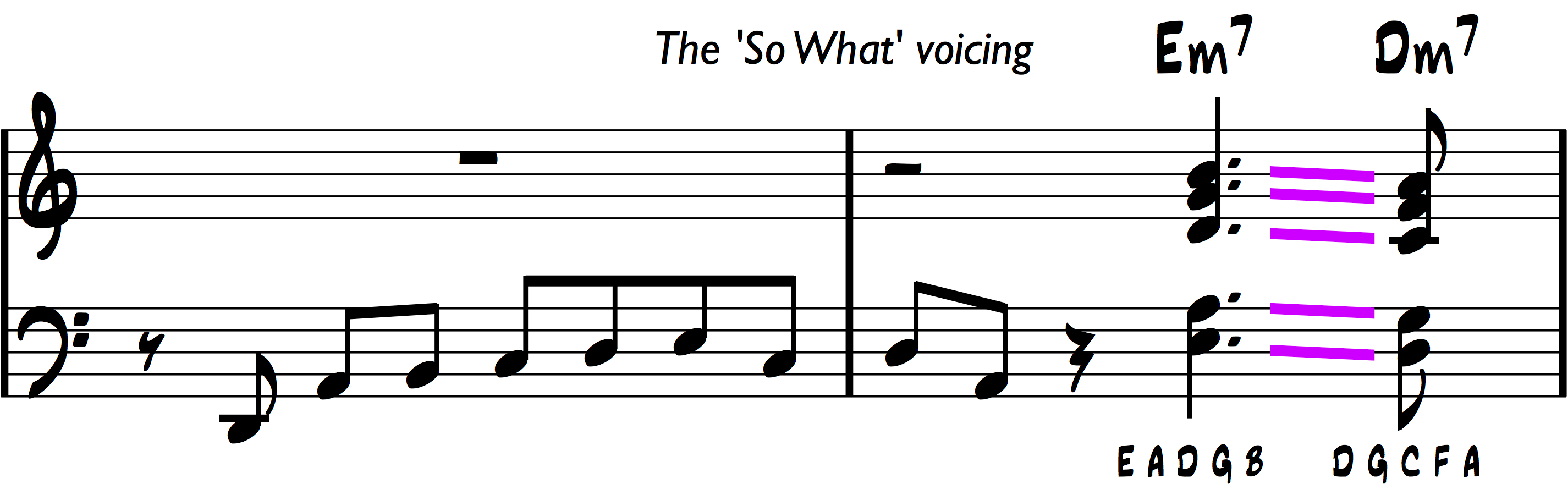 The 'So What' Voicing by Bill Evans | Jazz Tutorial