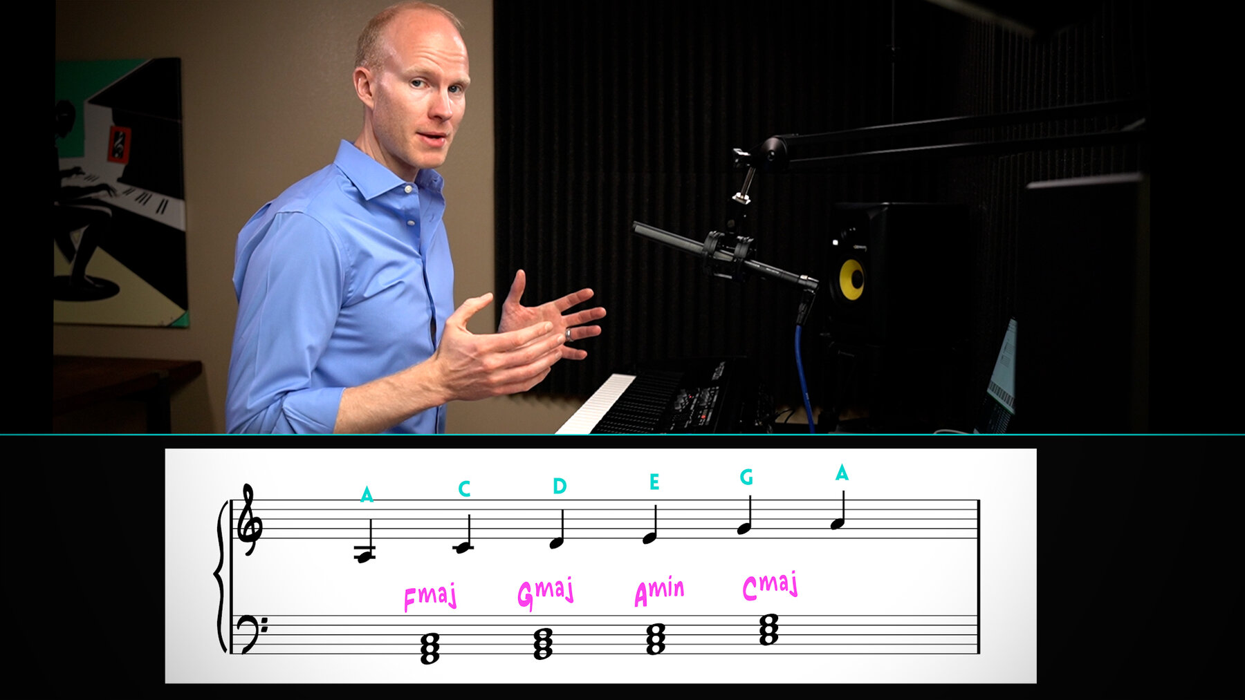 Product image for The Musical Ear course